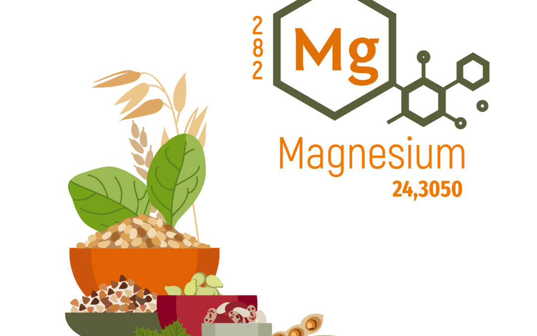 Effective Forms of Magnesium